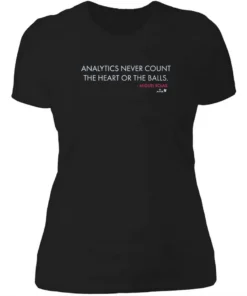 Miguel Rojas Analytics Never Count the Heart or the Balls Womensshirt.webp